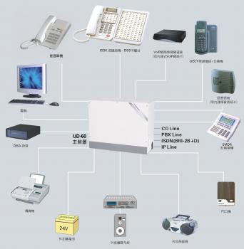 Photo of Solutions (pvt) Ltd in Danweem.com